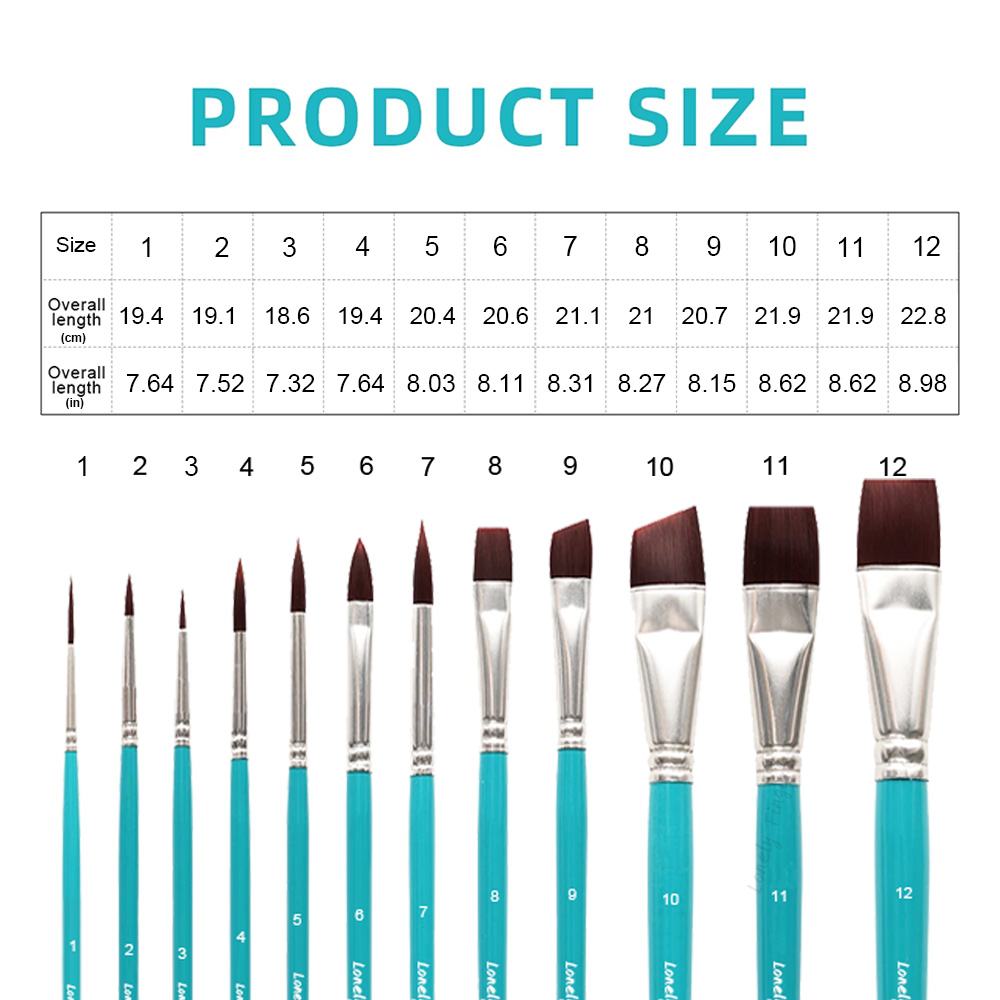 Gesichtspinsel, 12/24-teiliges – Cosplay Prop Paint Bewertung und Preis