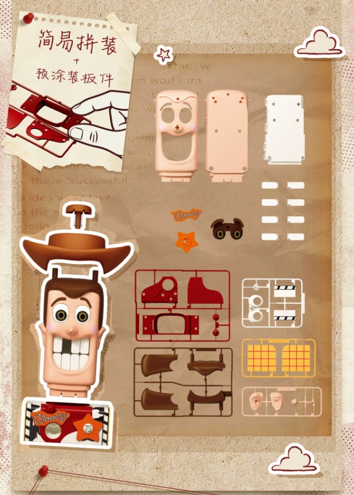 Neues Woody Big Teeth Montage- – Cosplay Prop Building Bewertung und Preis